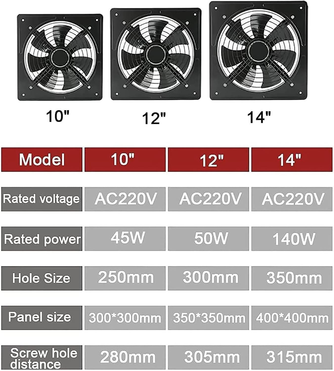 Bathroom Exhaust Fan, Ventilation Fan, Exhaust Fan Wall Mounted Exhaust Fan For Kitchen Bathroom Bathroom Fan(10inch)