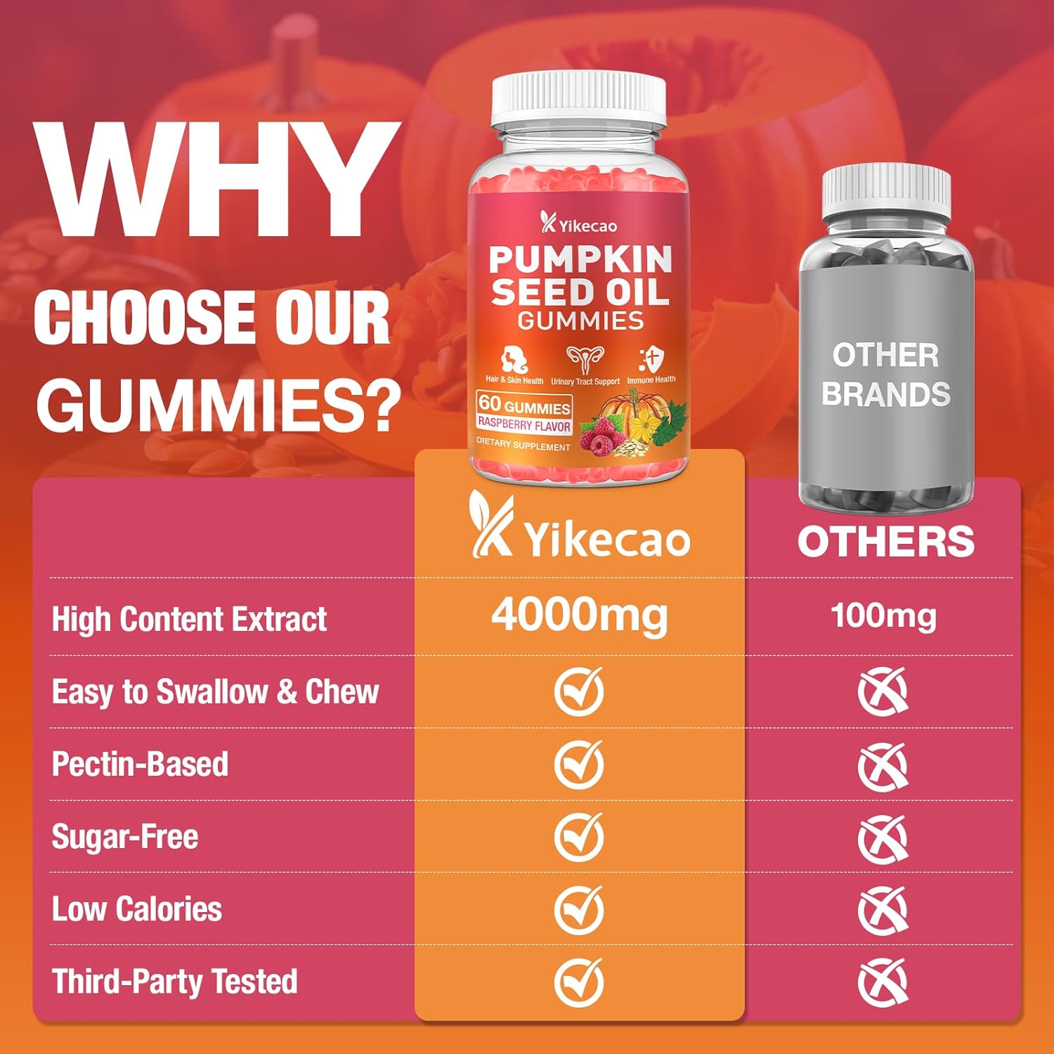 Pumpkin Seed Oil Gummies, Pumpkin Seed Oil Supplement with Saw Palmetto for Hair Growth, Youthful Skin & Prostate Health, Non-GMO, Gluten Free, Vegan, Sugar Free, Raspberry Flavor, 60 Count - Image 5