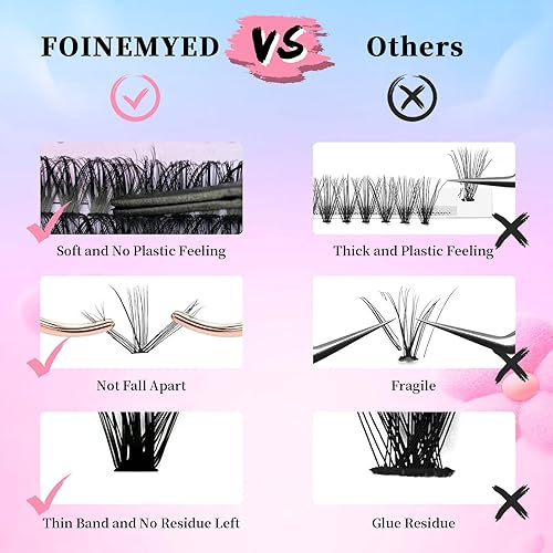Miniatura 5 de Extensiones de pestañas en racimo, 320 unidades, pestañas esponjosas 80D, extensiones de pestañas gruesas para bricolaje de 0.354-0.630 in, pestañas