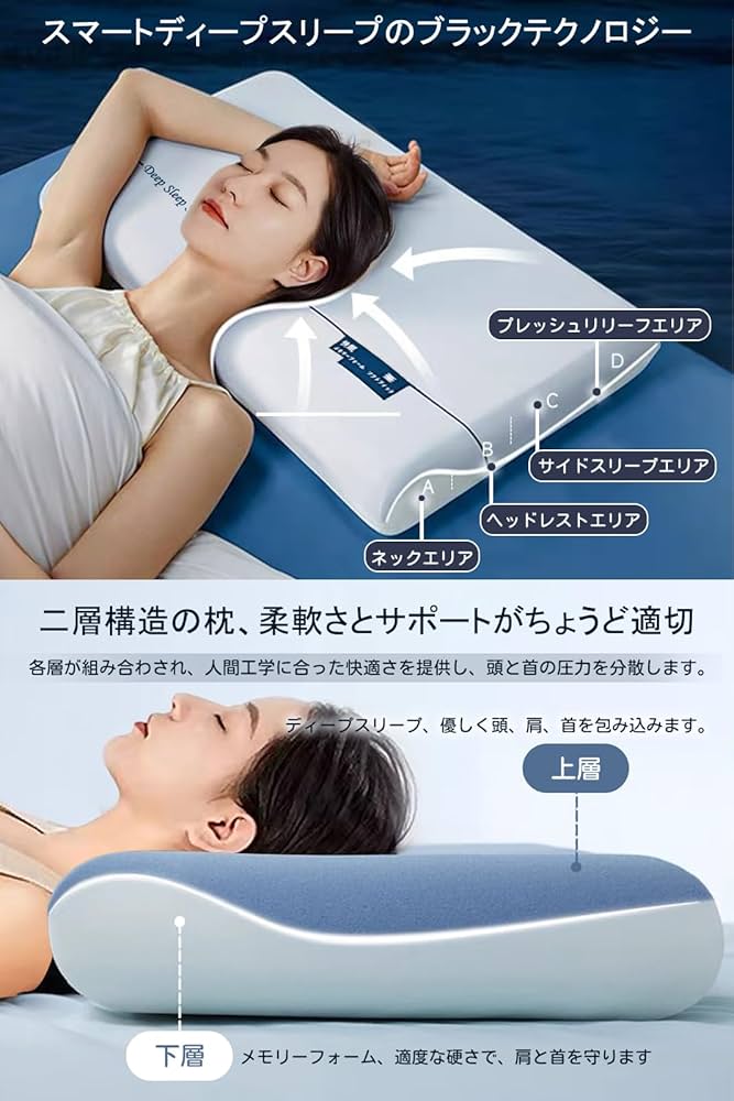 ✨ 【最高級ｘ5つ星ホテル仕様】Ｅｆａｉｒ 枕 首ケア 温度調節 安眠枕 Amazon｜【最高級x5つ星ホテル仕様】Efair 枕 首ケア 温度
