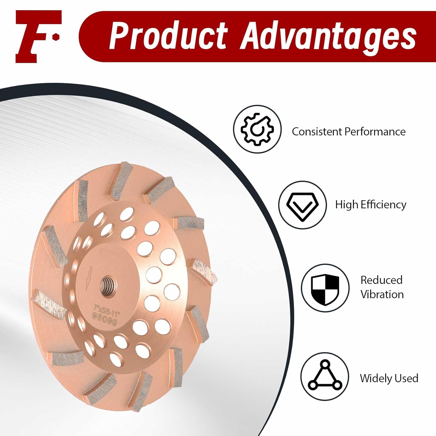 findmall 7 Inch 12 Turbo Diamond Segments 5/8 Inch -11 Arbor Grinding Wheels Diamond Cup Grinding Wheels Fit for Concrete and Masonry Available