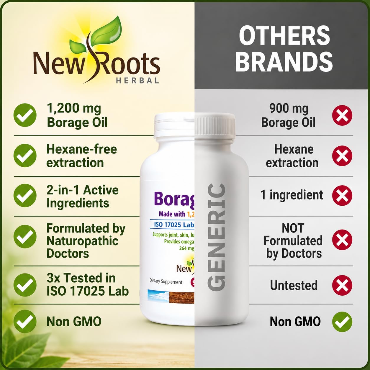 NEW ROOTS HERBAL Borage Seed Oil 1200 mg, GLA Supplement with 264 mg Gamma-Linolenic Acid, 444 mg Linoleic Acid, Cold-Pressed, Hexane-Free, 90 Softgels — Amazon image 5