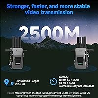 Vista 3 de Accsoon CineView Master 4K Transmisor y receptor inalámbrico HDMI SDI, 4K60/1080p60, 2.4+5+6GHzTri-Band 8202ft transmisión 25ms Latencia, 1 iOS+ 4