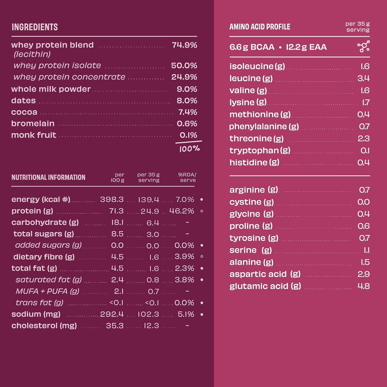 New Year Sale The Whole Truth Whey Protein Isolate+Concentrate | Light 4 New Year Sale The Whole Truth Whey Protein Isolate+Concentrate | Light