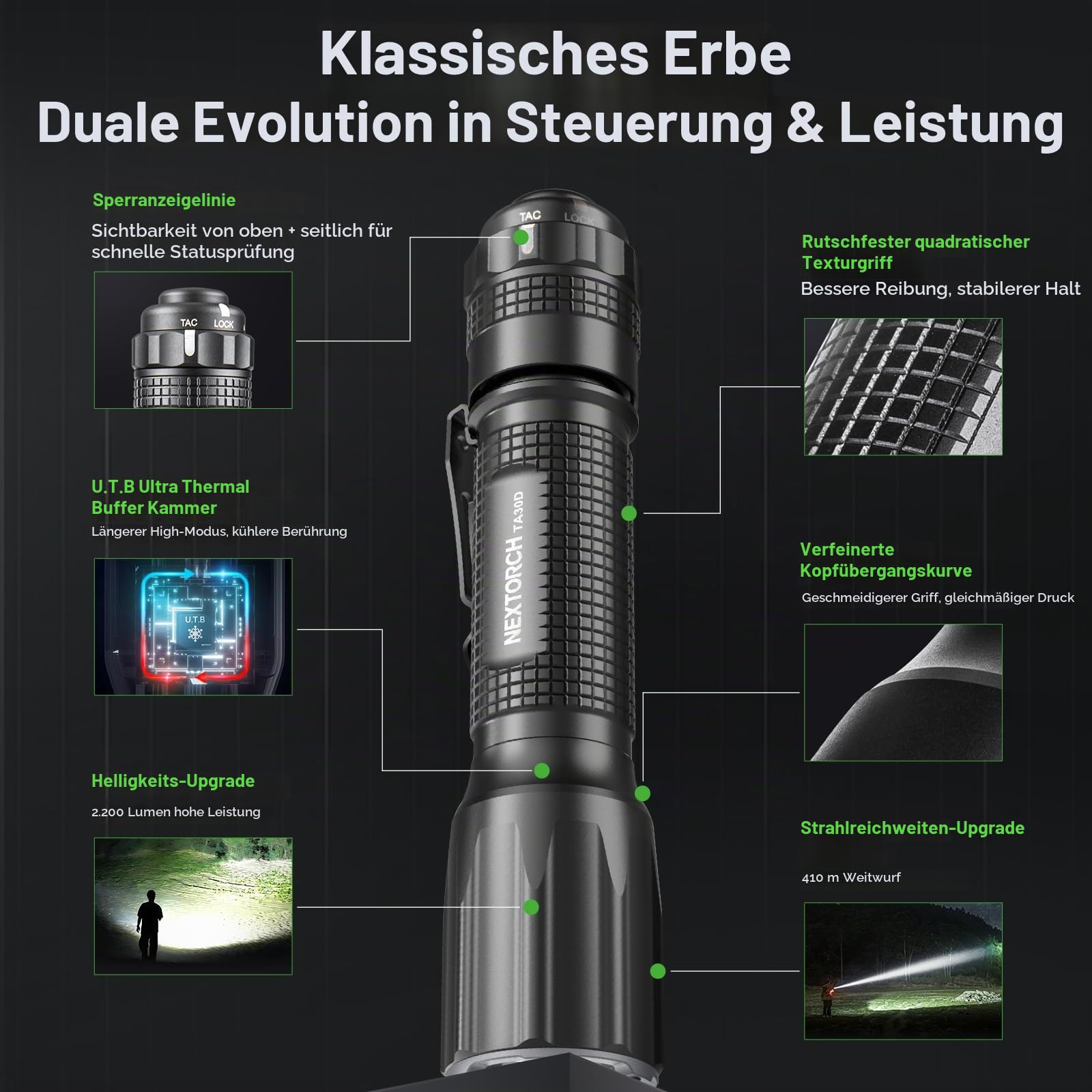 NEXTORCH TA30D Taktische Taschenlampe 2200 Lumen, EDC Extrem Hell LED Aufladbare mit 410m Reichweite, IPX8 Wasserdicht, 5 Modi, Strobe & Tactical Ring, für Einsatz, Notfall, Suche im Outdoor-Bereich