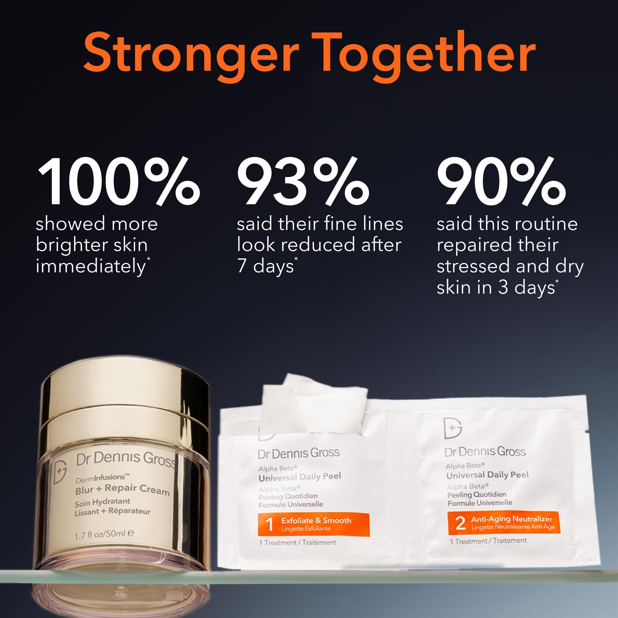 Dr. Dennis Gross DermInfusions Blur + Repair Cream