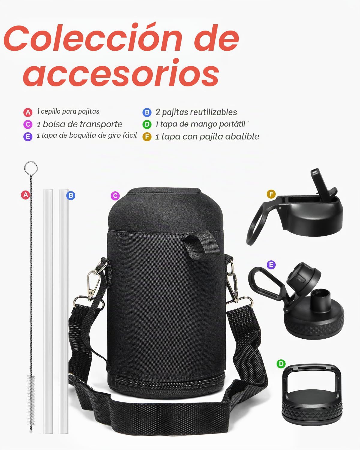 Botella de agua isotérmica de 2L, Coolflask Botella de agua con pajita y 3 tapas, Botella de agua fría y caliente de acero inoxidable con doble aislamiento al vacío y a prueba de fugas, Negra