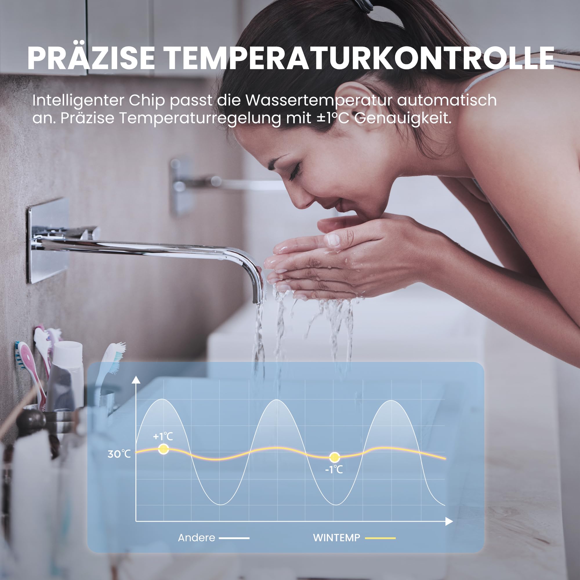 COMFEE' CWH3.5EA1W Mini Durchlauferhitzer 3,6 kW für Handwaschbecken, Elektrische Durchlauferhitzer Klein 230V Untertisch, Elektronisch geregelt, Druckfest, Sofortige Warmwasserbereitung, Platzsparend