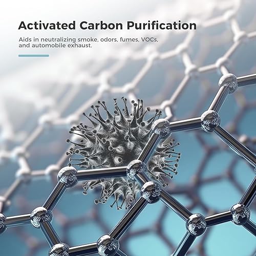 Miniatura 8 de AROEVE MK07 Filtro de aire de repuesto 4 en 1 H13 True HEPA Filtro de aire para polvo, polen, pelusa, caspa de mascotas, humo, versión estándar