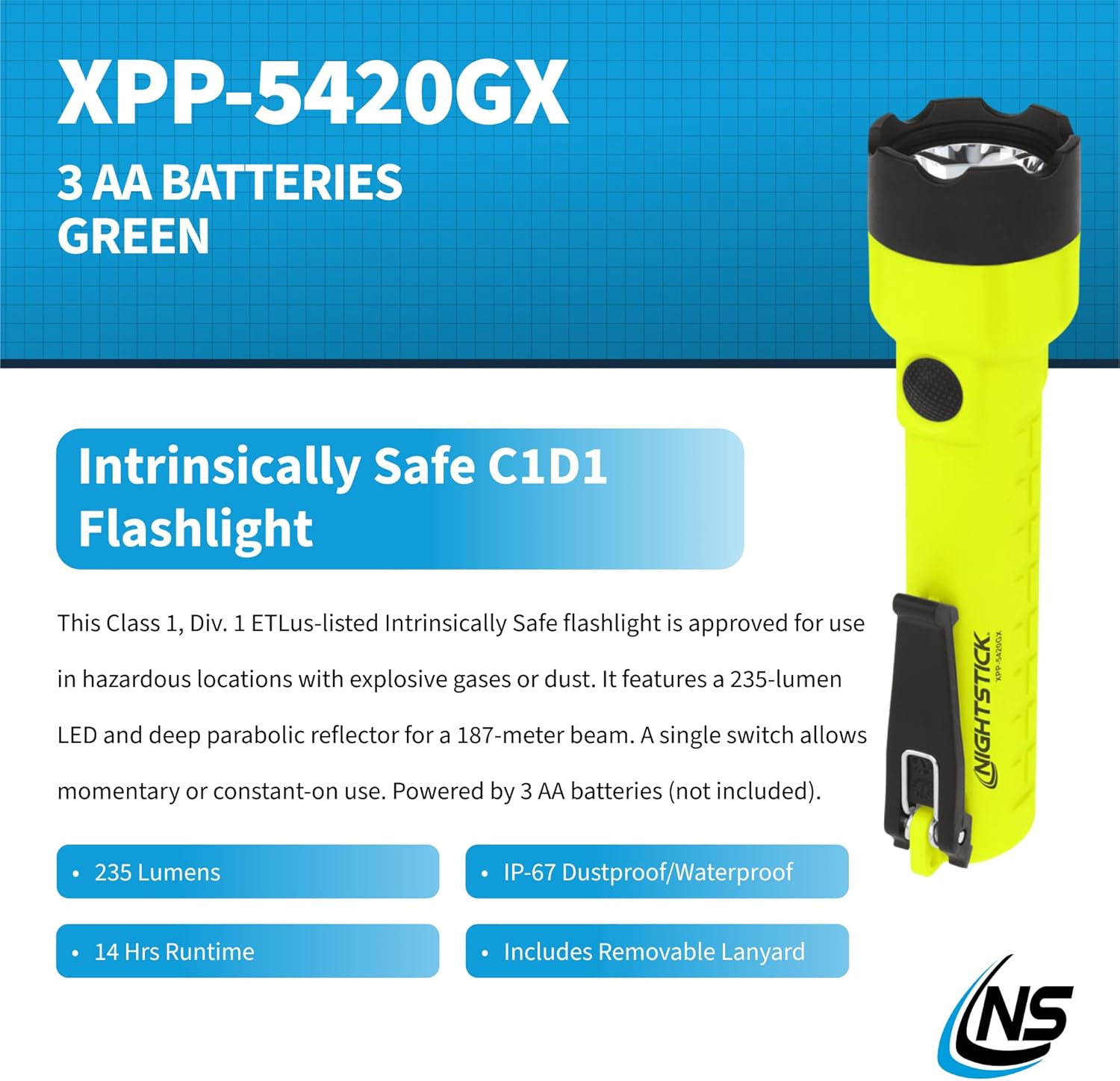 Diagram of Nightstick XPP-5420GX flashlight highlighting key features like 235 lumens, IP-67 rating, 14-hour runtime, and removable lanyard.