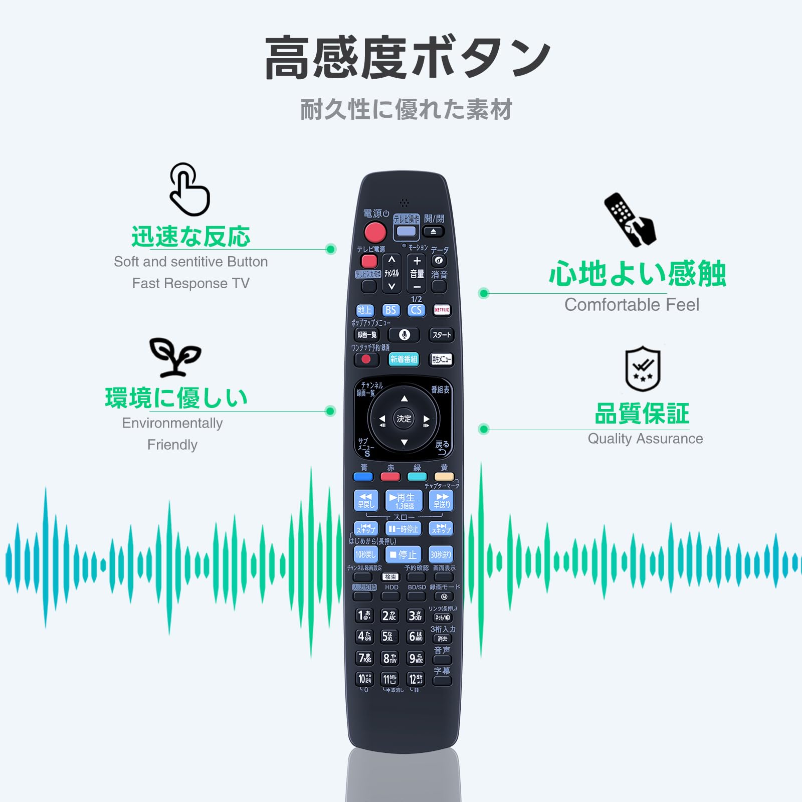 Amazon | パナソニック用のレコーダーリモコン N2QBYB000041