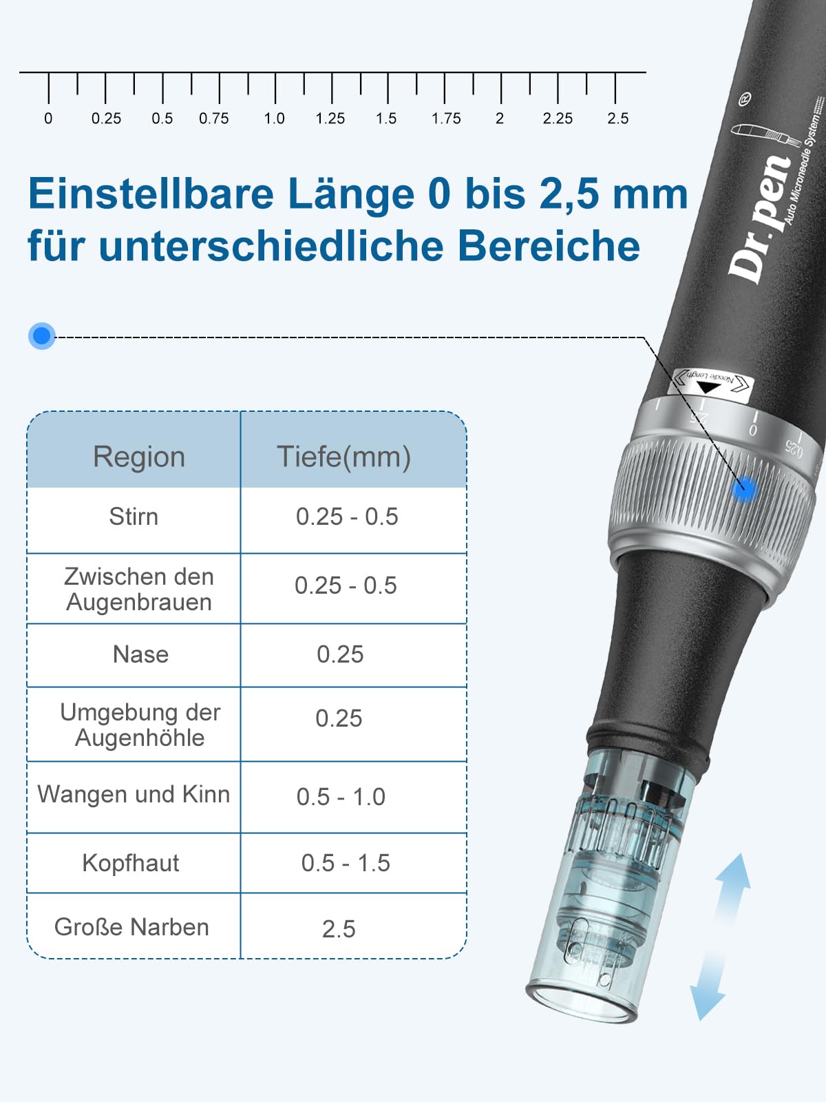 Dr. pen Ultima M7S Microneedling Pen Drahtlose Anti-Falten mit 27 Ersatzkartuschen 9 Typen Cartridges