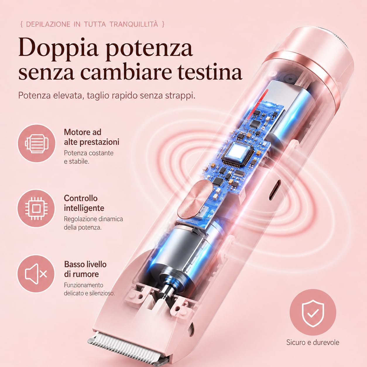 Rasoio Elettrico Donna 2 in 1, Rasoio Donna Parti Intime con Doppia Testina, Depilatore Bikini IPX7 Impermeabile per Zona Bikini, Ascelle, Gambe, Viso e Corpo, Rosa (Blu)
