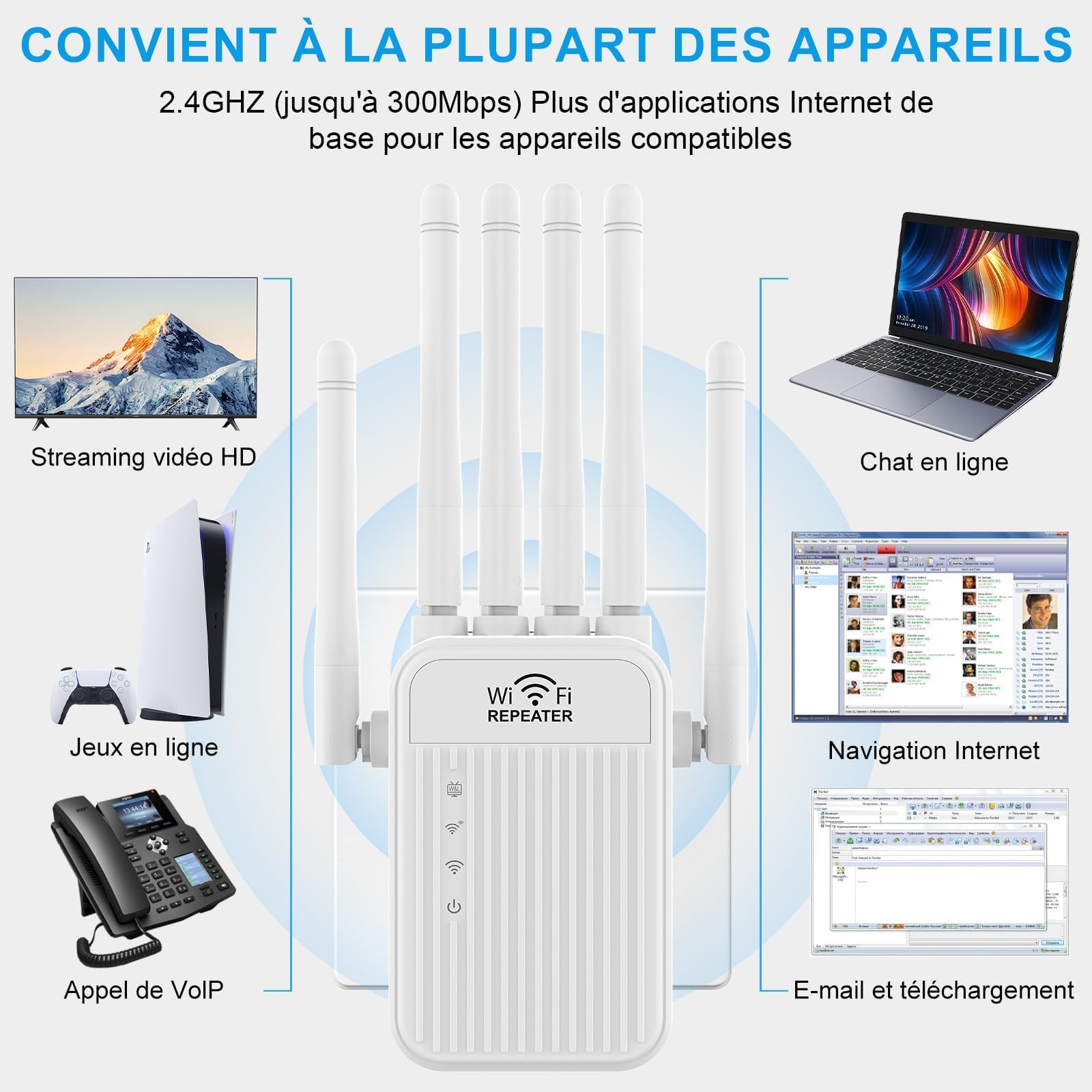Répéteur WiFi Puissant, Amplificateur WiFi, 6 Antennes Haut Gain Couvrant Une superficie de10000 m², Répéteur/AP Mode,2 Ports LAN, Repeteur WiFi pour la Maison et Le Bureau-11