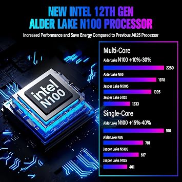 Mini PC, 12th Gen Alder Lake- N100(3.4GHz), 16GB RAM 512GB eMMC, Fanless Mini Computers, Full-Functional USB-C Portable PC, Dual Display 4K 60Hz, Dual 2.5G Ethernet, 2.4G/5G WiFi BT 5.2