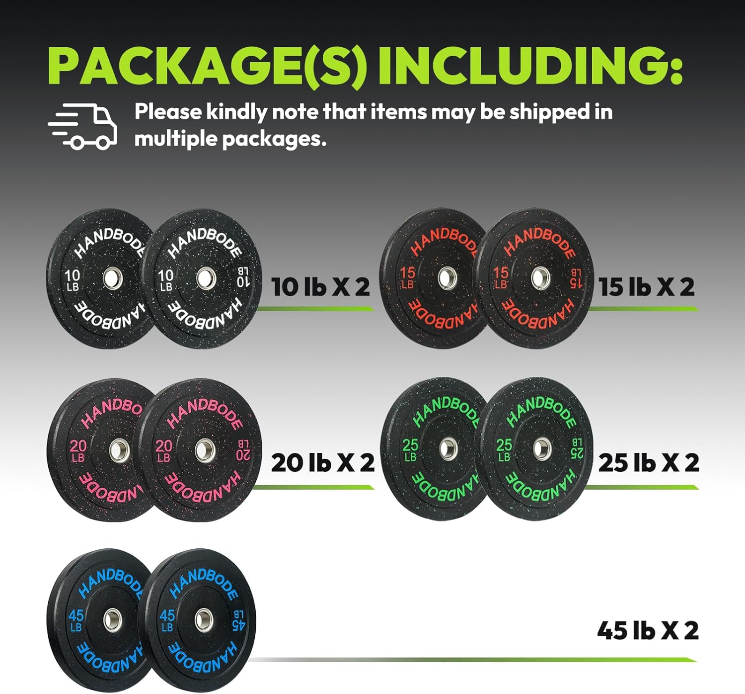 HANDBODE 2-Inch Bumper Plates High Bounce, Olympic Weight Plate Set 45/100/160/190/260/300lb, Barbell Weight Plates Set for Home Gym, Colored Weights Rubber Strength Training Plate for Weight Lifting