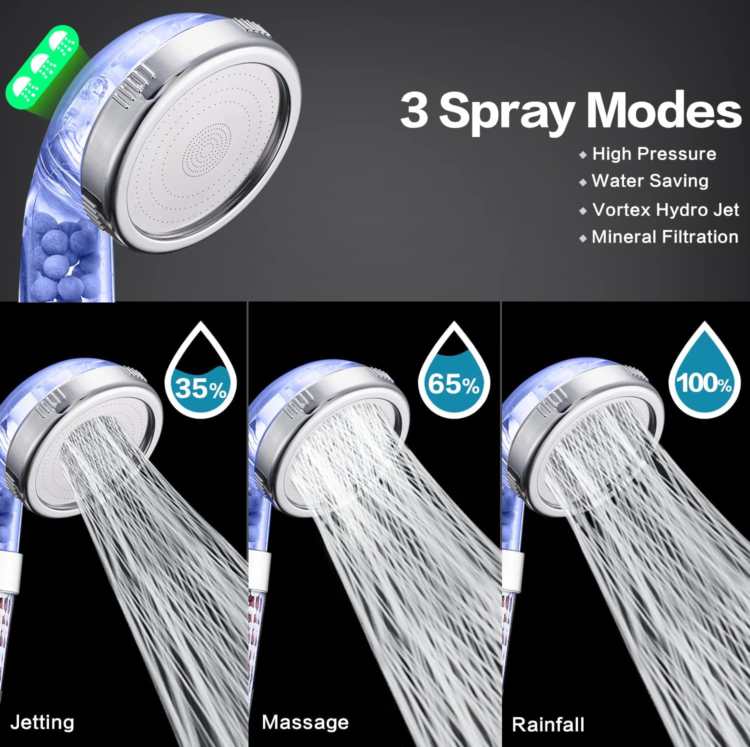 IAKLE Shower Head Ⅱ with Hose and Bracket, Vortex High Pressure Filtered Detachable 3 Setting Spray Water Saving Handheld Showerheads for Dry Skin & Hair, 1.6GPM