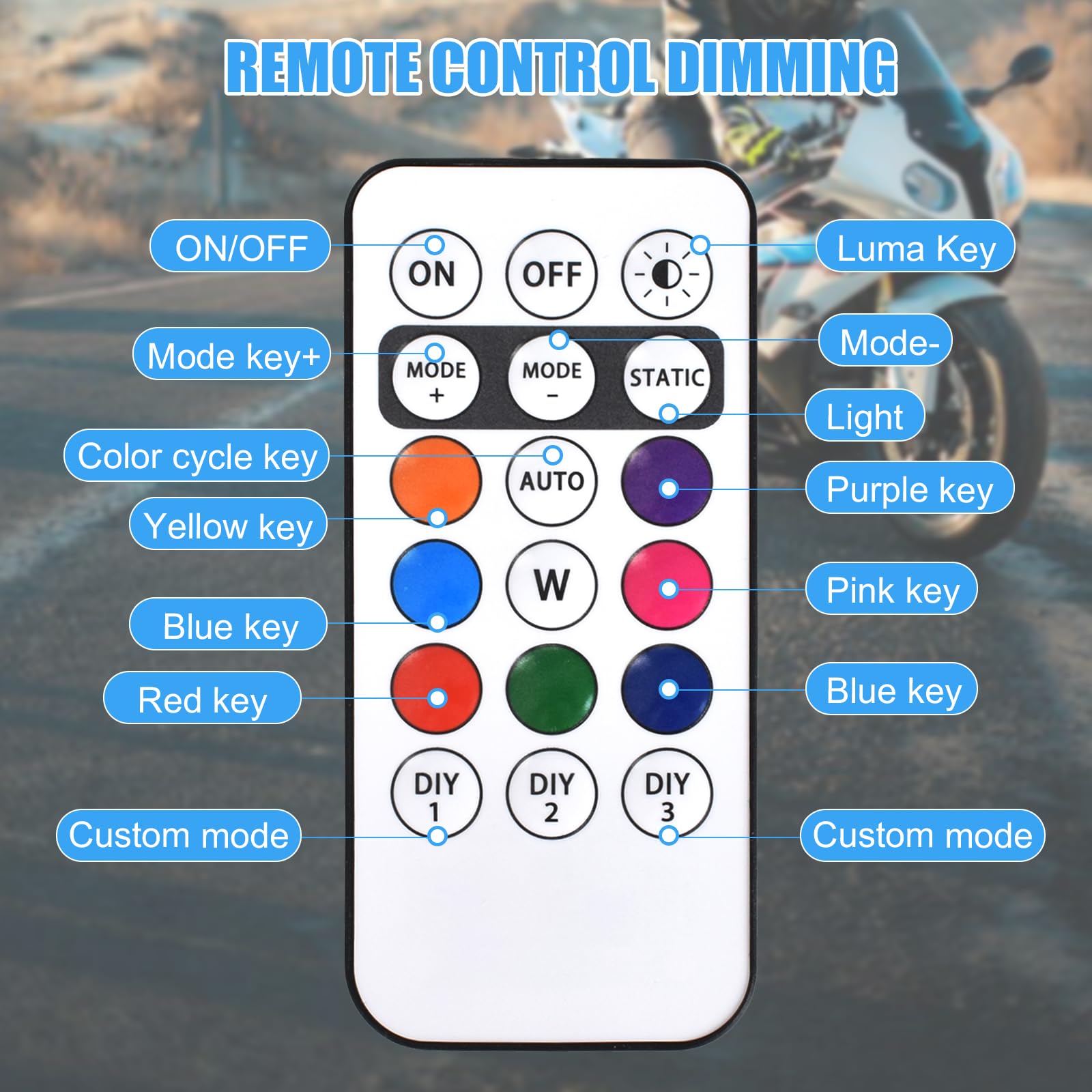 8 Luci LED Wireless Stroboscopiche, Multicolore, Con Telecomando, IP65, Ricaricabili USB, Per Auto, Moto, Drone, Scooter, Campeggio, 8 Colori E 10 Modalità - 2