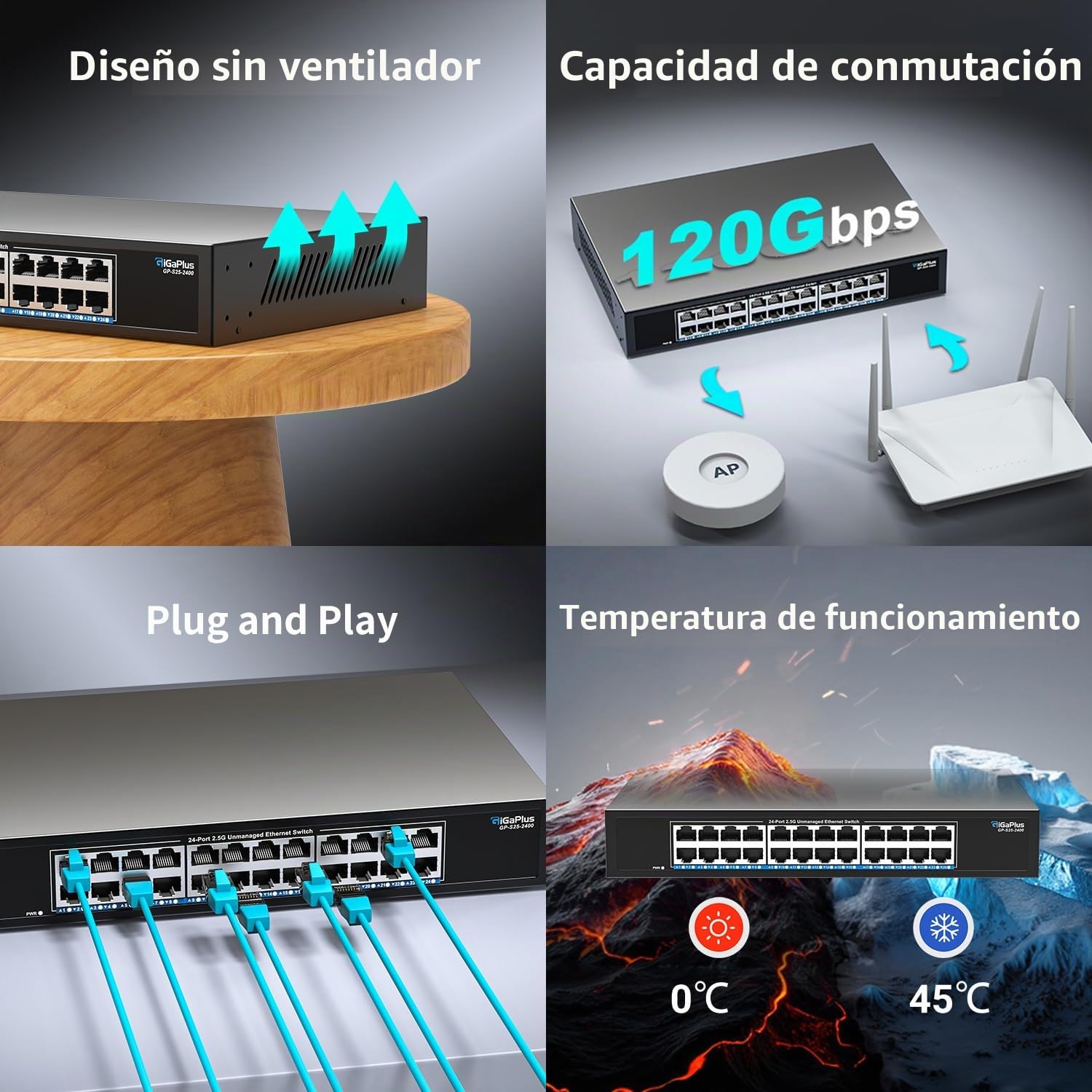 Switch Ethernet no administrado de 24 Puertos y 2.5 Gbps con 24 Puertos 2.5 GBase-T, Switch de Red GiGaPlus de 2.5 Gbps para NAS/PC de 2.5 Gbps, Router WiFi6 y Punto de Acceso inalámbrico