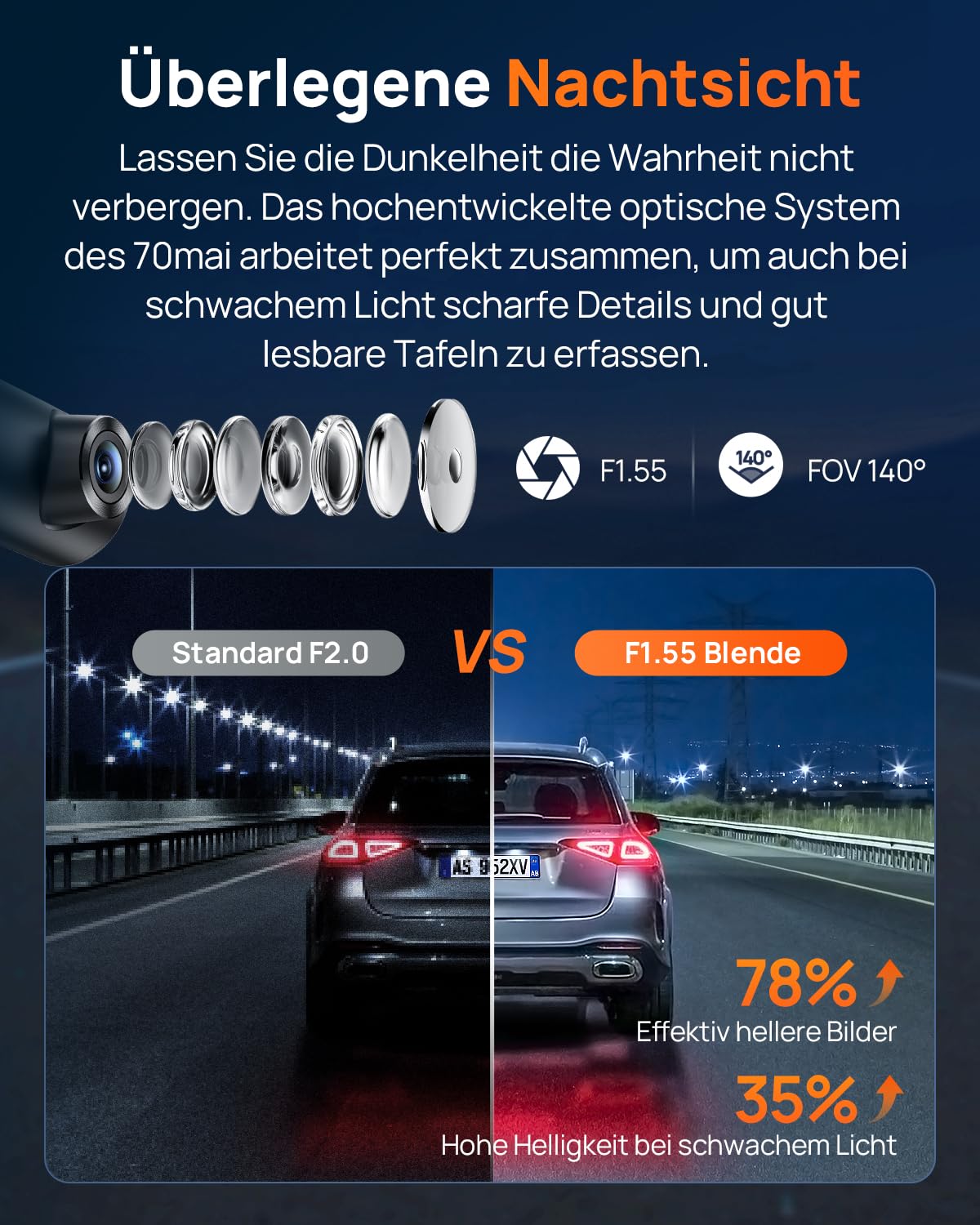 70mai M310 Plus 4K Dashcam 2160P Mini mit 360° Drehbarl, WiFi, G-Sensor, Super Nachtsicht, WDR, F1.55 Blende, 24h Parküberwachung, Loop-Aufnahme, 256 GB