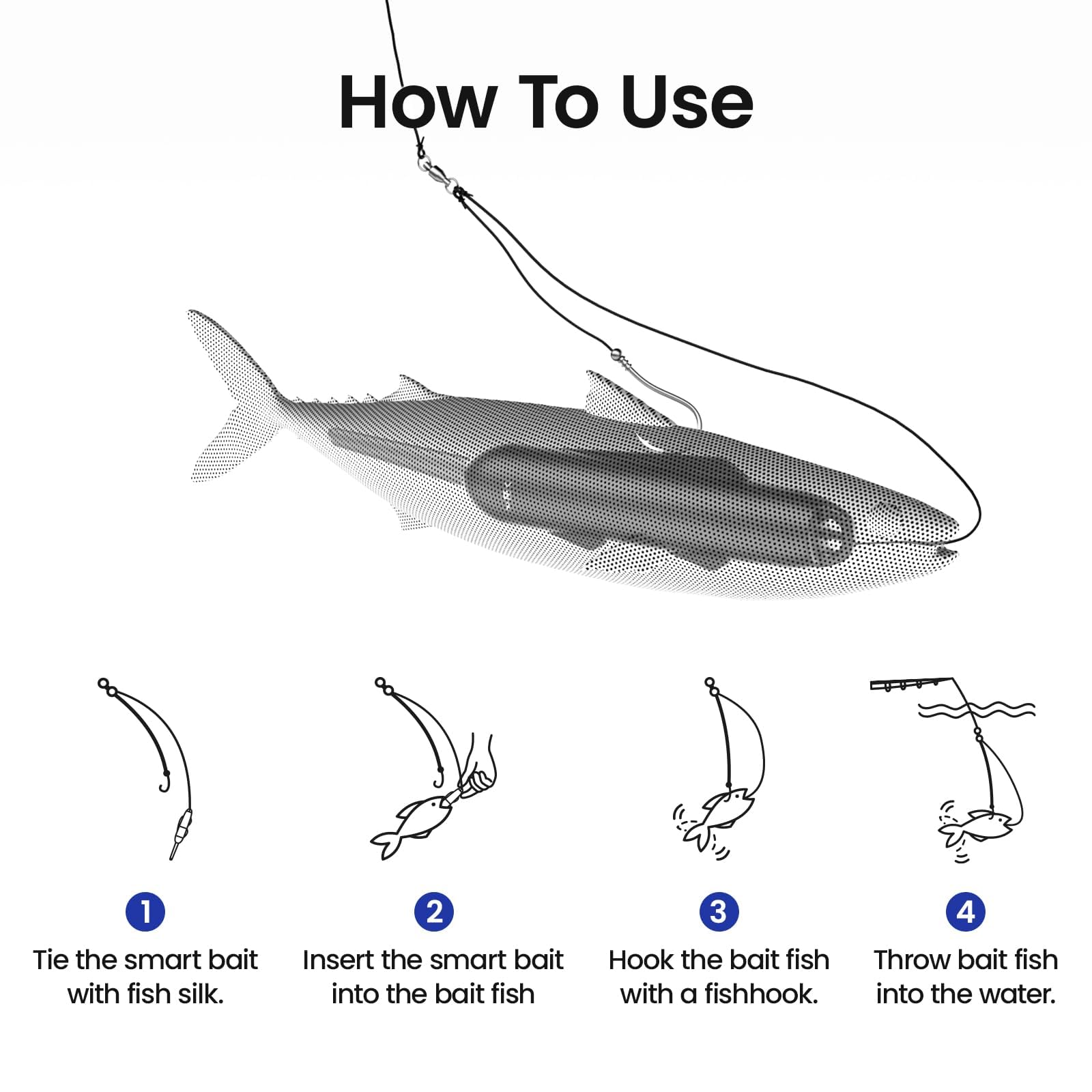 KANAMA Cebo Inteligente – Señuelo Biónico Eléctrico Impermeable, Renacimiento de Peces Muertos y Natación Automática, Equipo de Pesca Electrónico para Agua Dulce y Salada