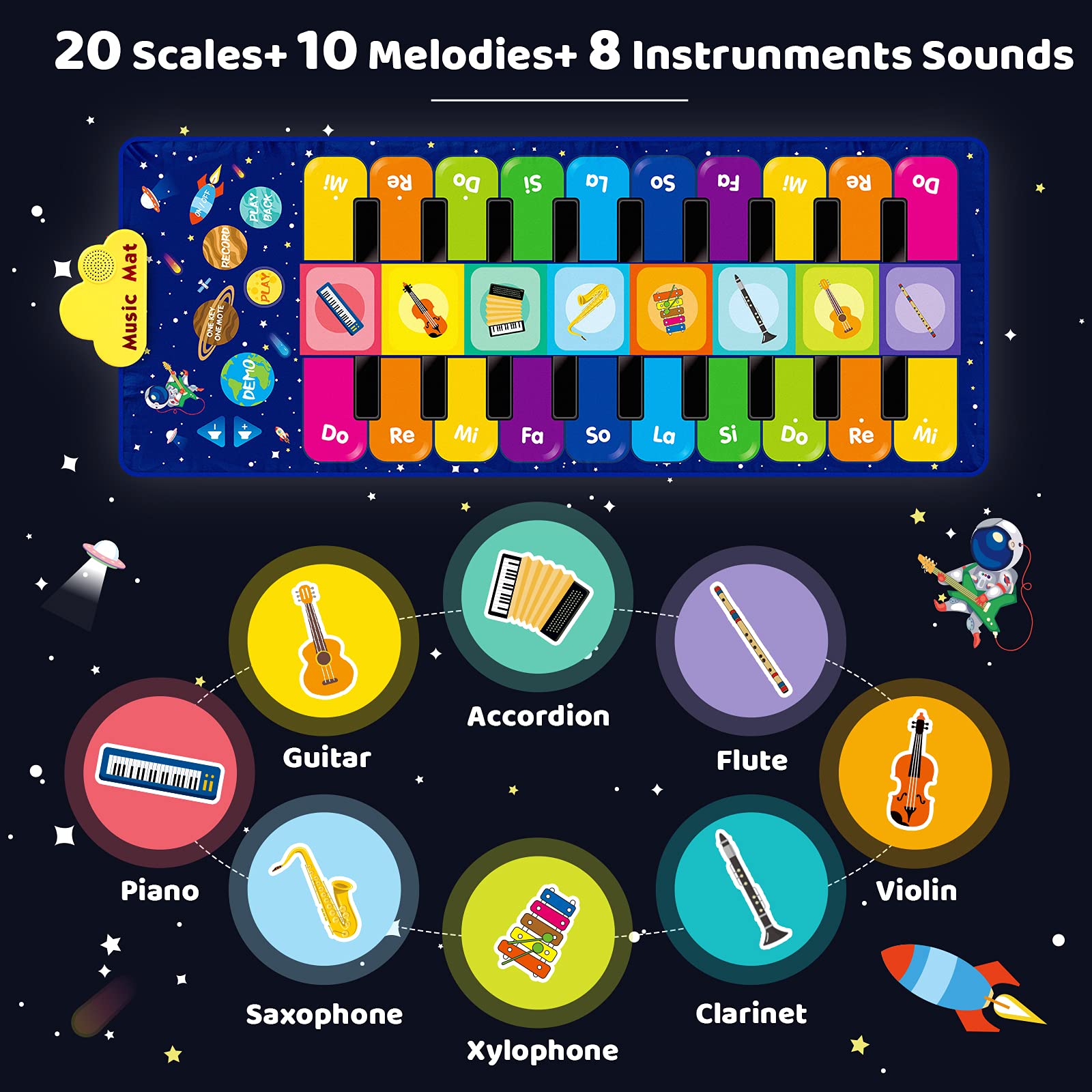 Strixorn - Tapis Musical Pour Enfants 1-4 Ans - Piano 8 Touches Et Côté Tambour - Sensible Au Toucher, Portable