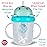 TUM TUM Tippy Up Free Flow Sippy Cup (No Valve), Sippy Cup for Toddlers, BPA Free (Boris Bear 200ml)