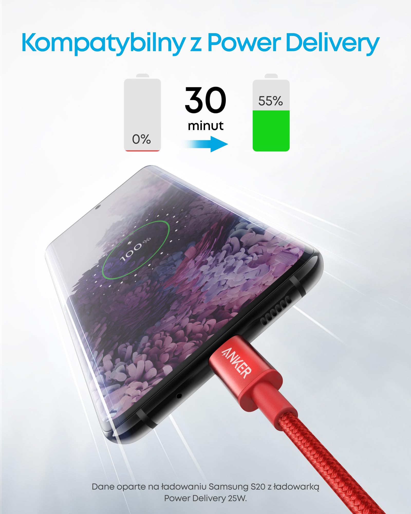 Kabel USB C, zestaw 2 sztuk nowych nylonowych kabli USB C do USB C (1 m) firmy Anker, PD do MacBook Pro 2020, iPad Pro, Galaxy S20, Switch, Pixel, LG i ładowarek USB C