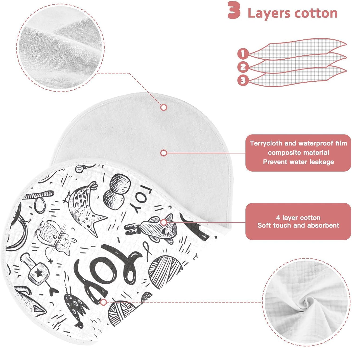 Animal Sketching Muslin Baby Burp Cloths Feeding Cloths Face Towel Soft and Absorbent Bibs for Newborn Boys Girl- 4 Pack