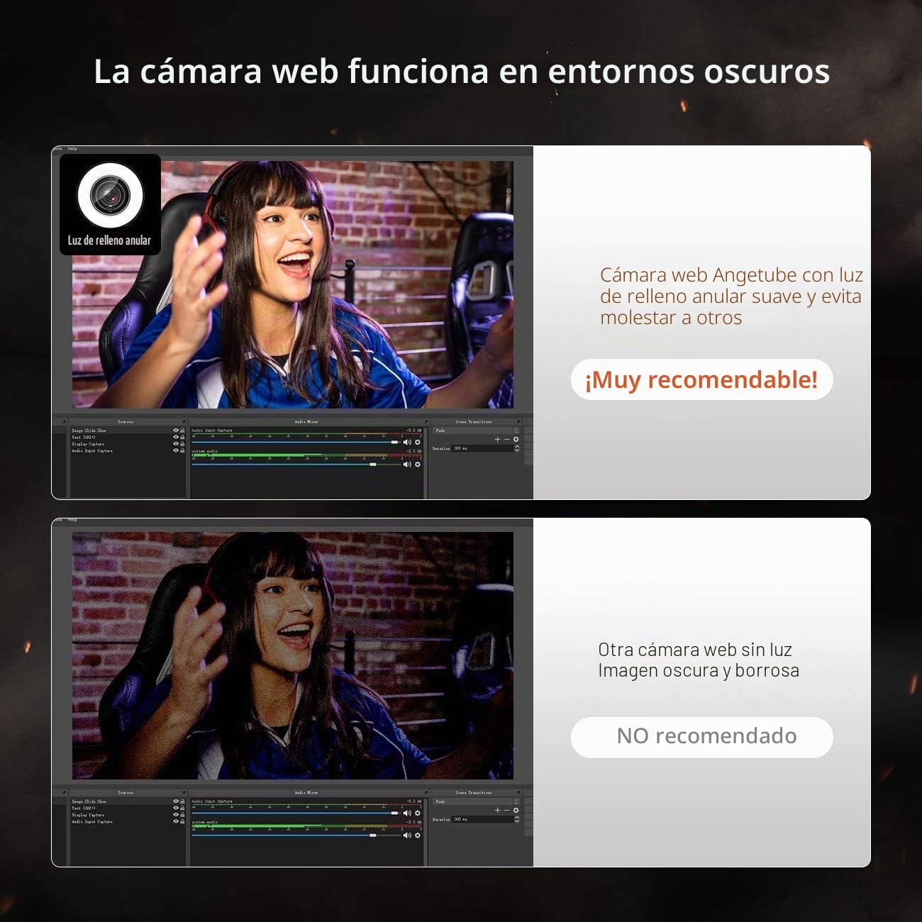 Angetube Streaming HD Webcam 1080P con luz de Anillo, 967 USB PC Cámara de Enfoque automático con micrófono Dual, cámara de Video para Mac Windows Laptop Conferencias Gaming Xbox Skype OBS Xsplit