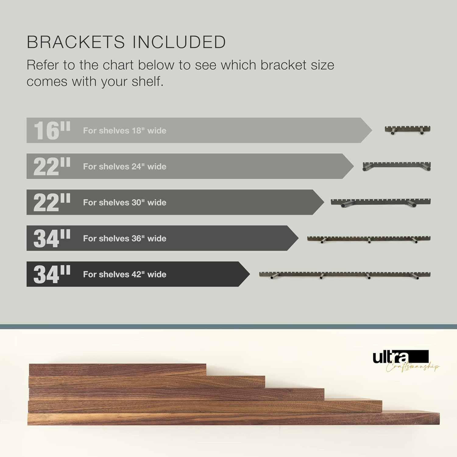 UltraShelf Solid Wood Floating Shelf for Wall Decor, Walnut, 30" Long x 6" Deep