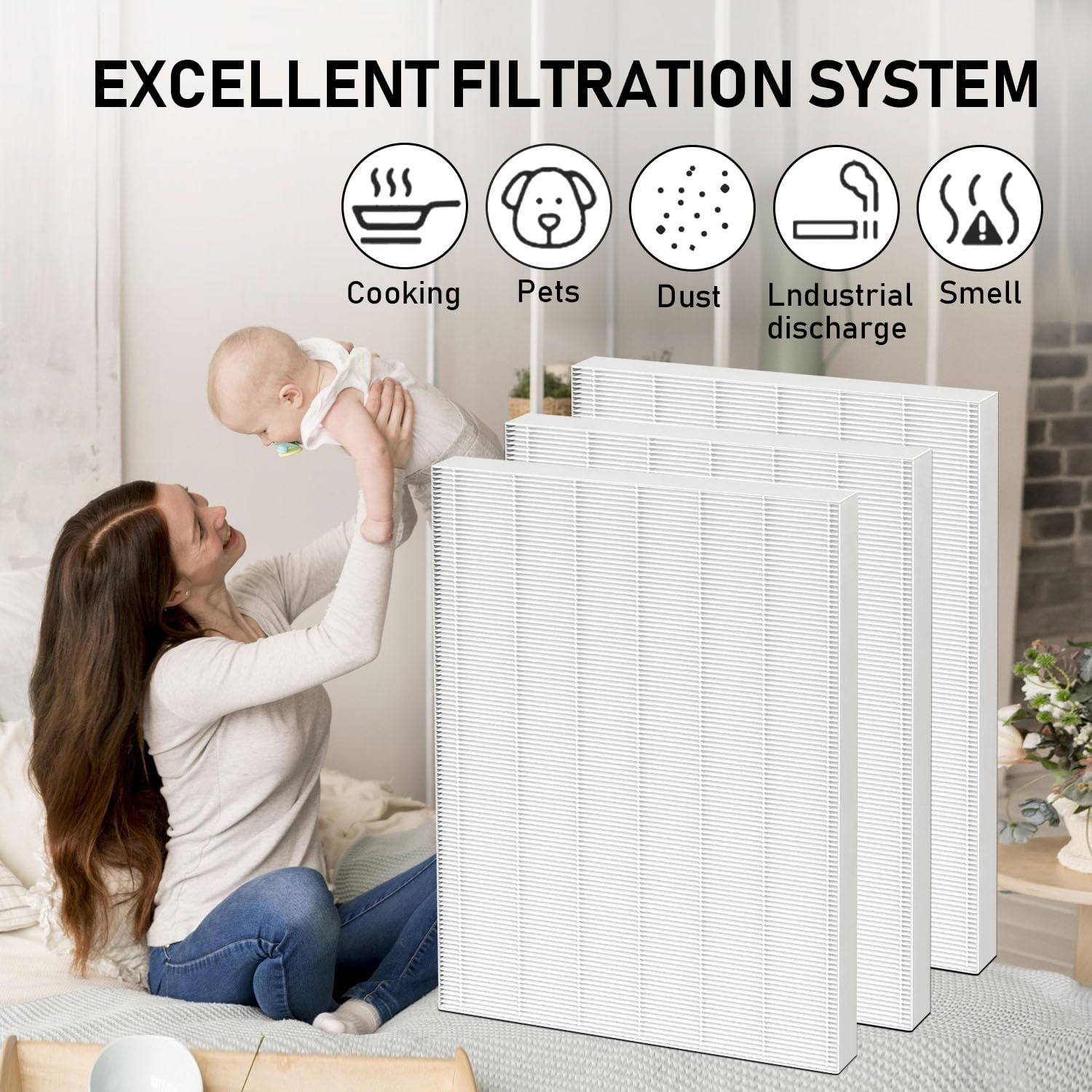 D480 True HEPA D4 Replacement Filters Compatible with Winix D480 Air Cleaner Purifier, Item Number 1712-0100-00, Filter D4,3 Pack - Image 2