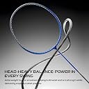 Hundred Powertek Ultra X Set of 2 Strung Badminton Racket with Full Cover (Navy/Grey) gallery image
