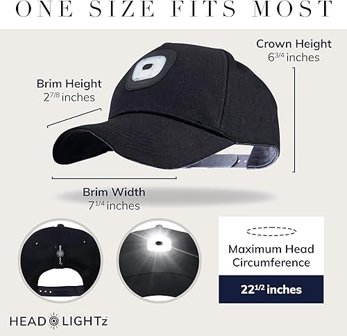 Miniatura 2 de Roq Innovation - Gorra de béisbol LED para faros delanteros, unisex, con luz LED para hombres y mujeres, sombreros con luces integradas, gorra de