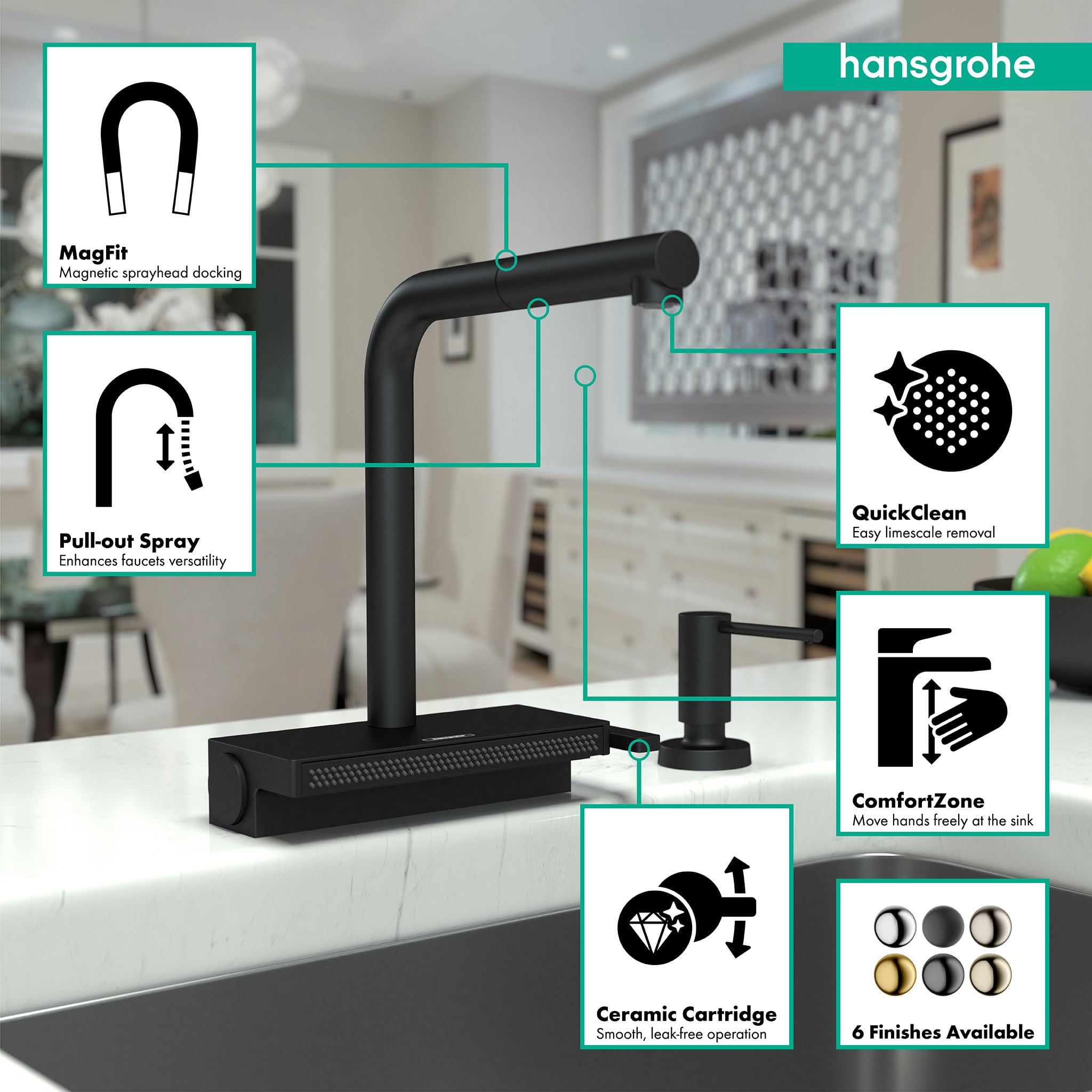 hansgrohe Aquno Select Black Single-Handle Kitchen Faucet, Kitchen