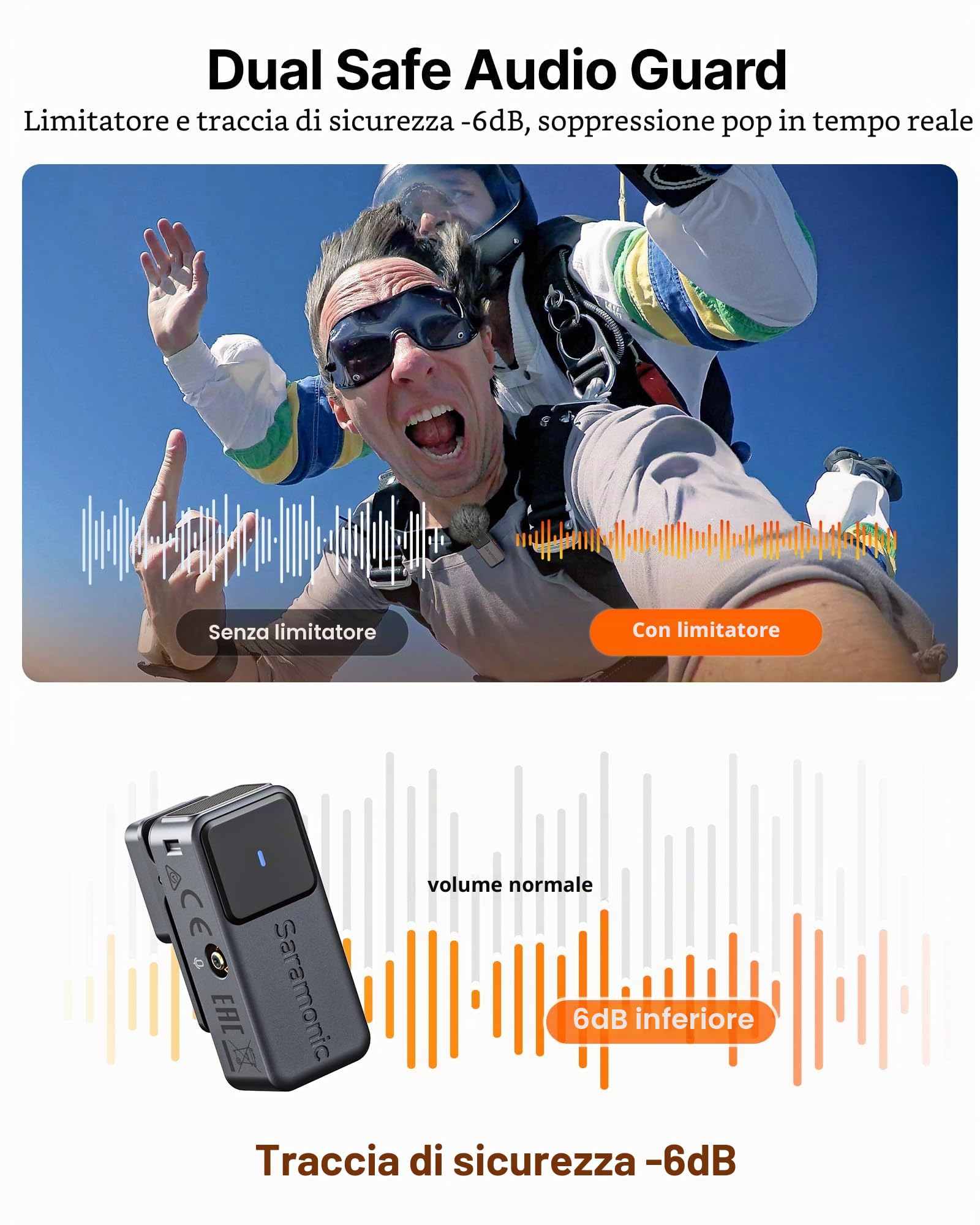 Saramonic Air Microfono Lavalier Wireless con Custodia di Ricarica, Microfono Esterno Ø9,7 mm, 48 kHz/24 Bit, 90 dB SNR, Mini Microfono a Clip USB-C per iPhone Serie 15/16