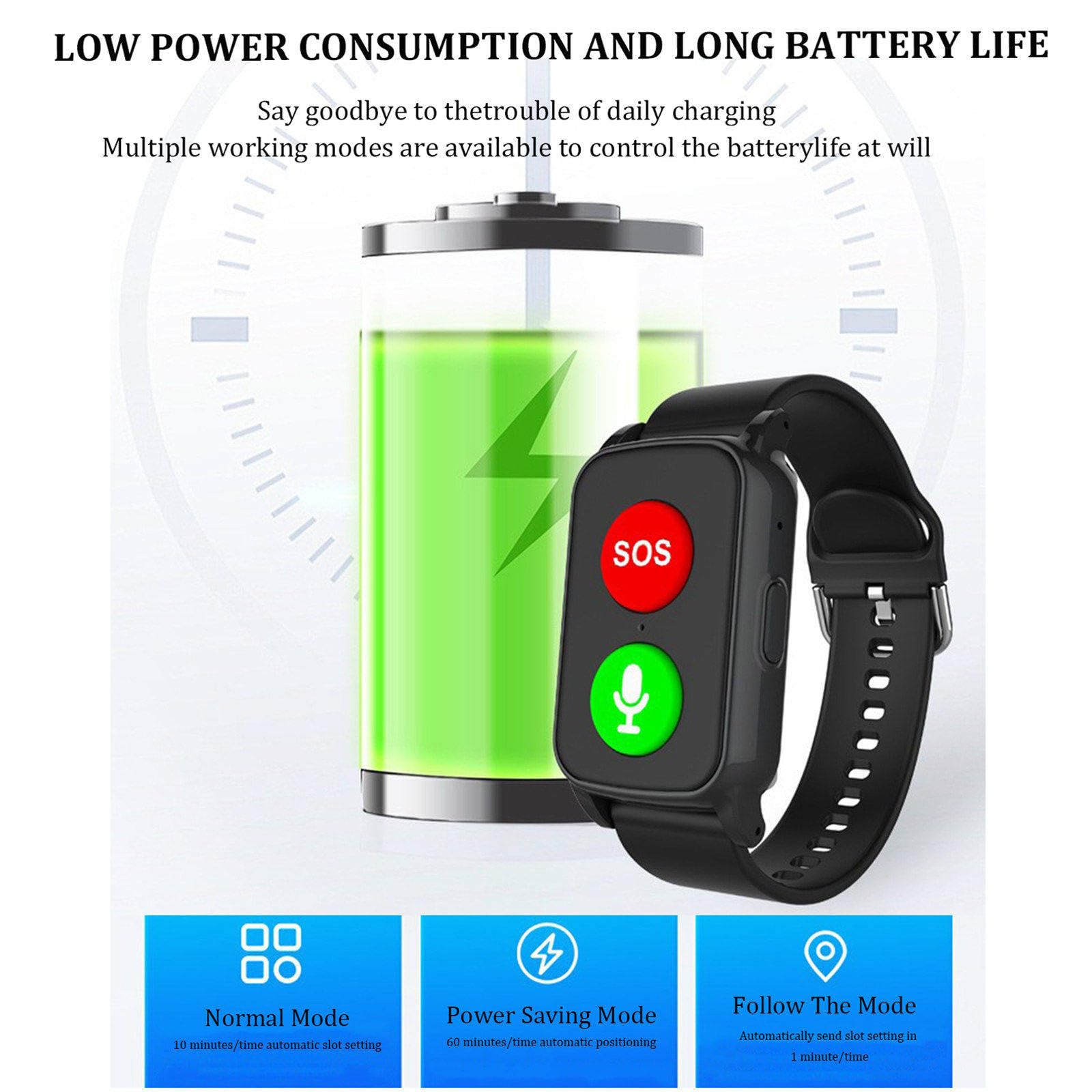 Reloj Emergencia Ancianos Personas Mayores A | Pulsera Con Rastreo Gps,Detección De Caídascon Botón De Llamada De Emergencia Botón,Detector Caída,Monitoreo De La Salud