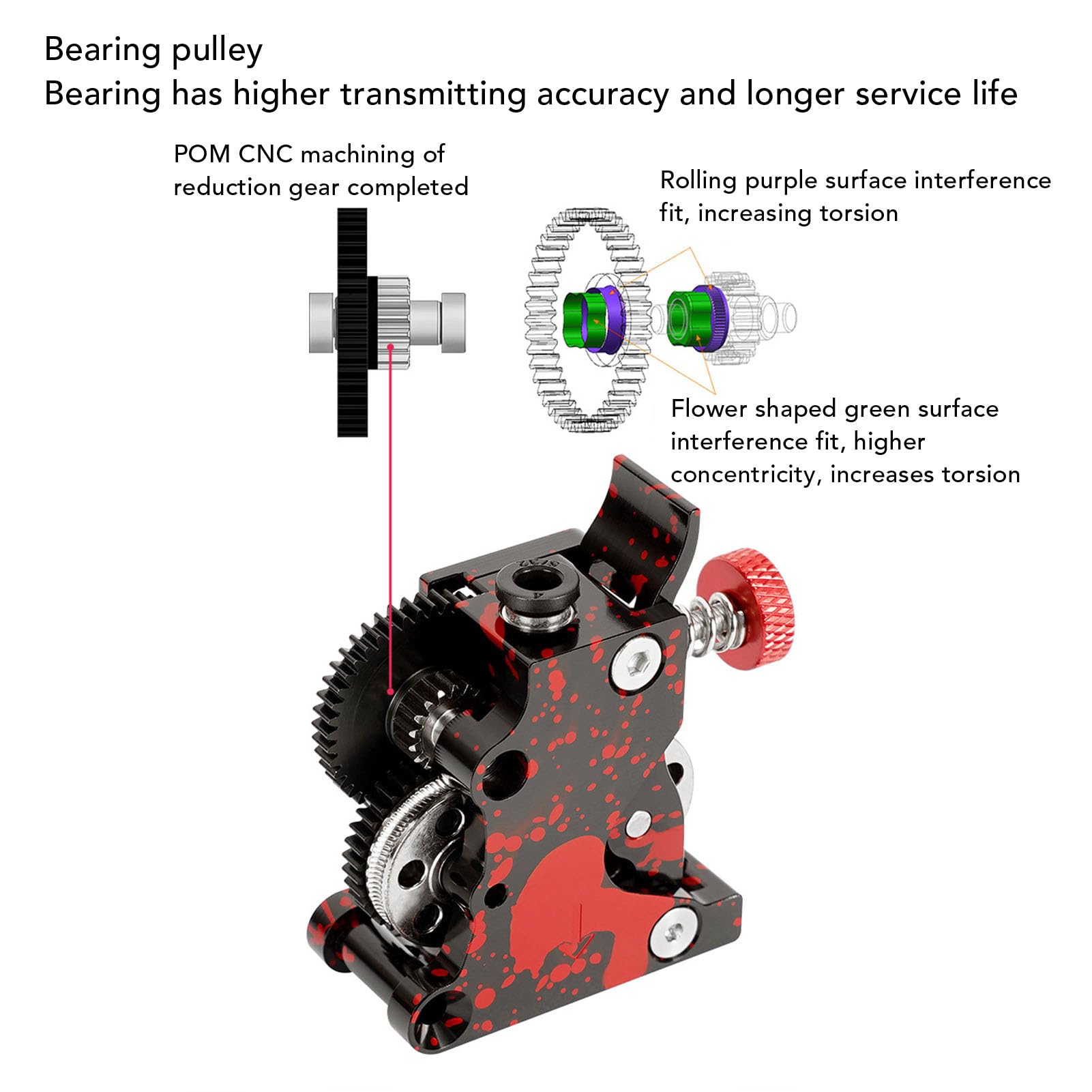 Verbesserter Doppelgetriebe-Extruder mit 18-mm-Extrusionsrad für Stabile Druckgenauigkeit und Vielseitige Kompatibilität, Ausgestattet mit 36-mm-Schrittmotor für Ender 3 V2, CR10
