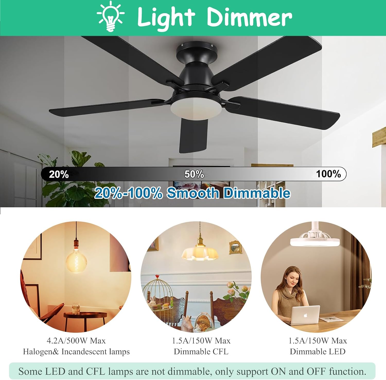 Universal Ceiling Fan Remote Control and Receiver Kit, Replacement for Harbor Breeze, Hunter, Hampton Bay, 3 Speeds Fan Control with Light Dimmer, Time Delay, 304.17MHz, Included Wall Mount
