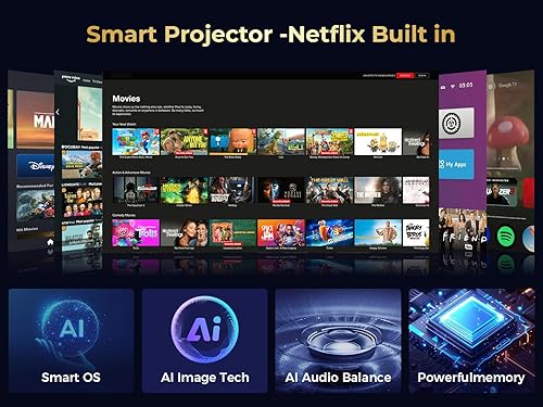 Miniatura 2 de GooDee Proyector inteligente con WiFi 5G y proyector Bluetooth, proyector de películas FHD para exteriores con certificado NetflixAmazn Prime,