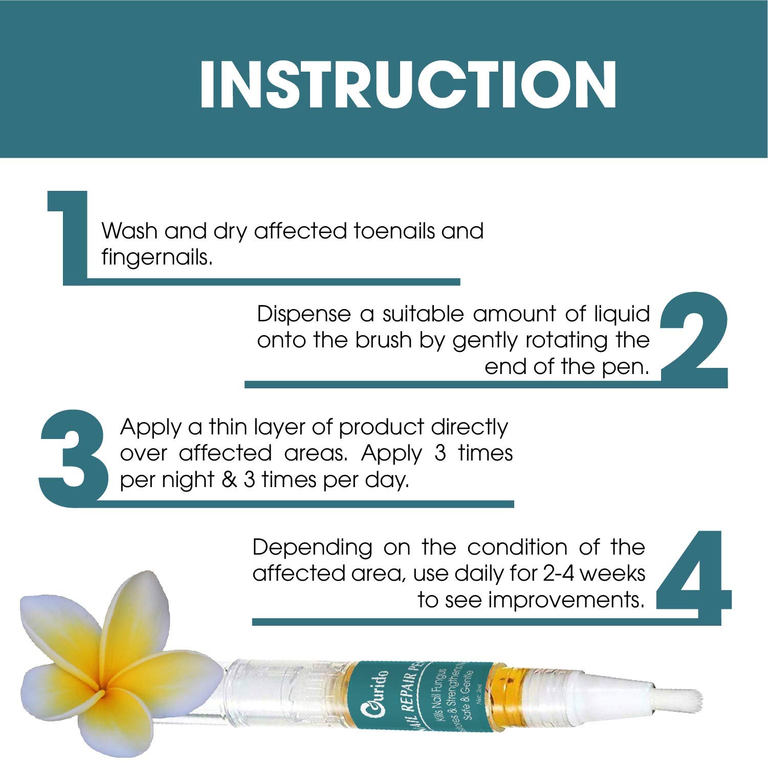 GURIDO Nail Repair Pen [2 Pens] Effective Solution for Fungal and