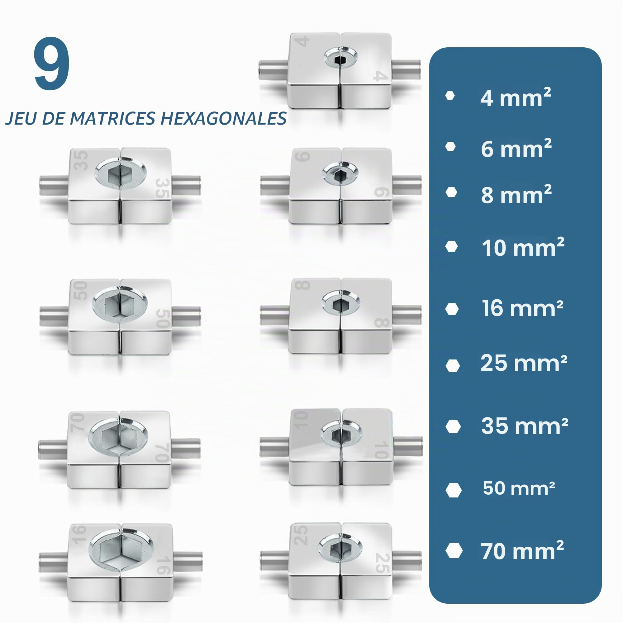 AMZCNC Pince à sertir hydraulique rechargeable - Raccord de câble électrique - Outil de sertissage avec 8 matrices 4 6 10 16 25 35 50 70 mm² - 2 batteries et chargeur pour connecteurs de câble