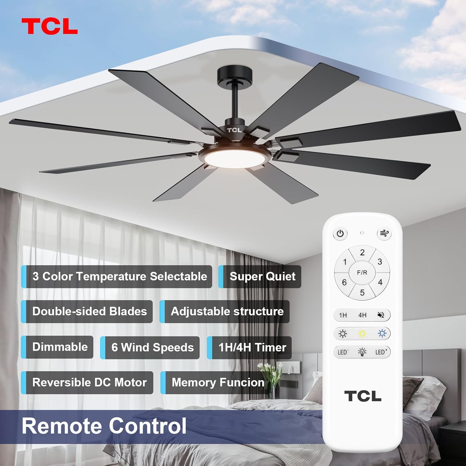 TCL ceiling fan remote control showing buttons for power, fan speeds (1-6), forward/reverse, timer (1H, 4H), and light control (on/off, dimming, color temperature).