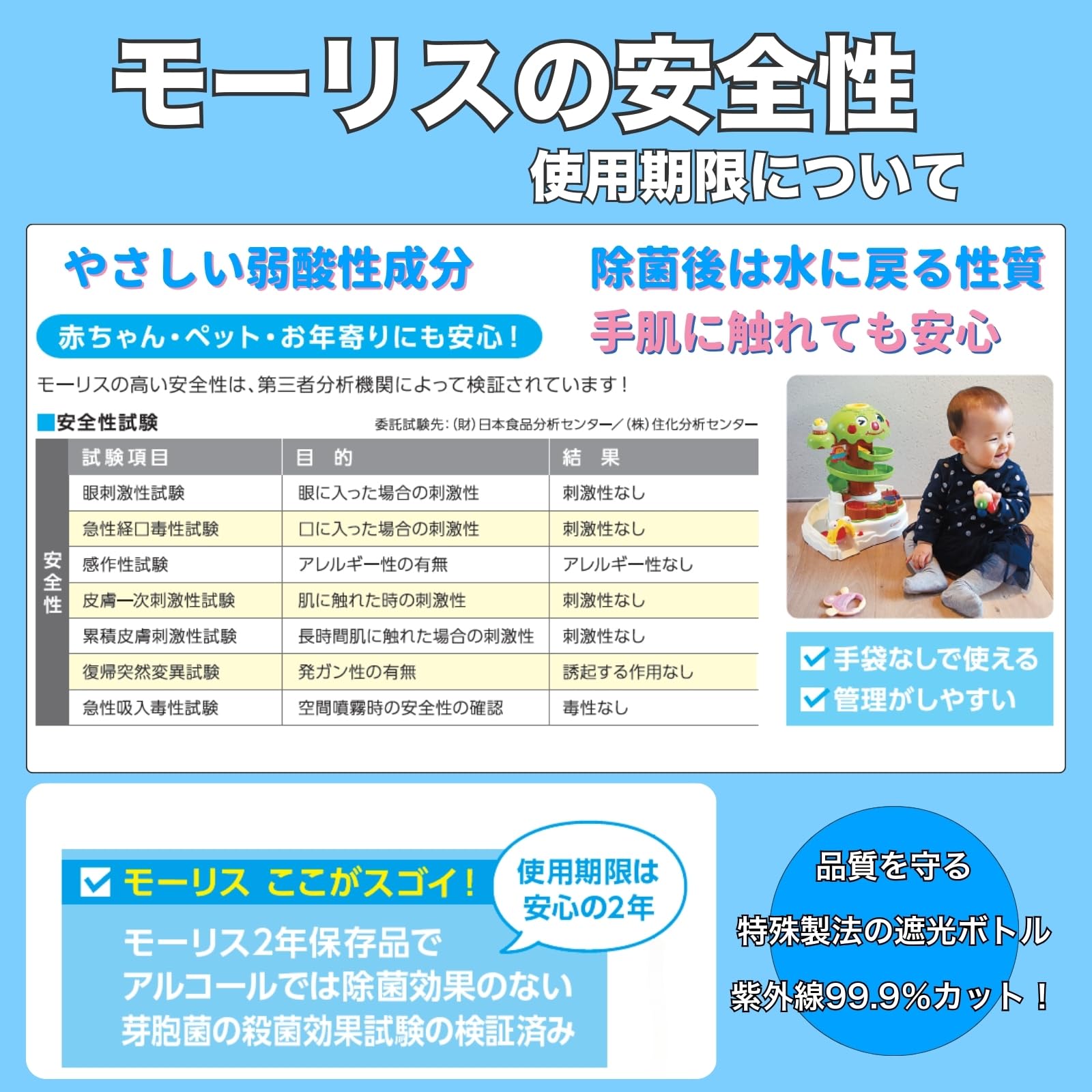 Amazon.co.jp: 弱酸性次亜塩素酸水 除菌モーリス 400ml 本体【赤ちゃん 