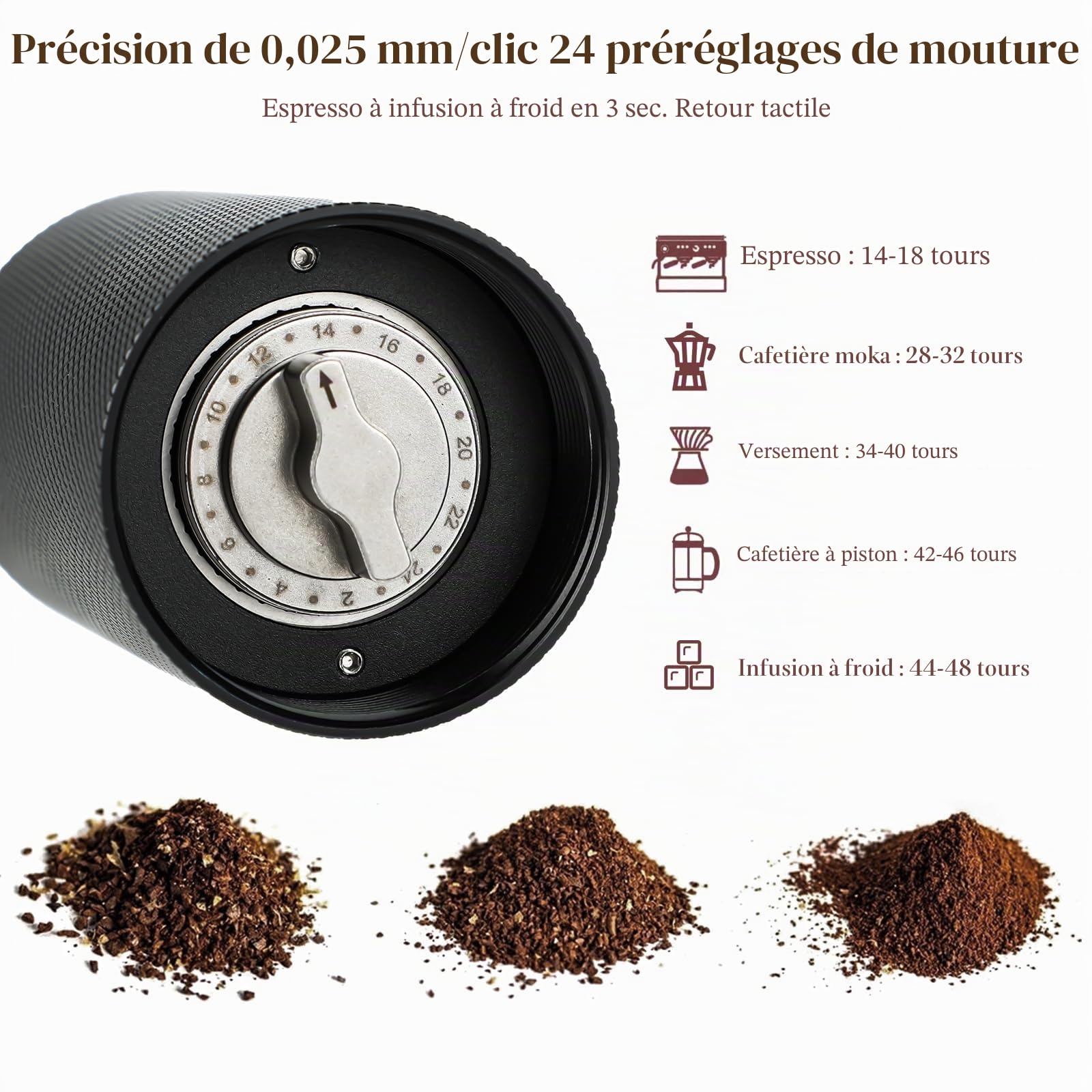 Moulin à café manuel ISHEWUDU avec fraise conique en acier inoxydable, moulin à café manuel portable et petit moulin à café pour expresso à presse française