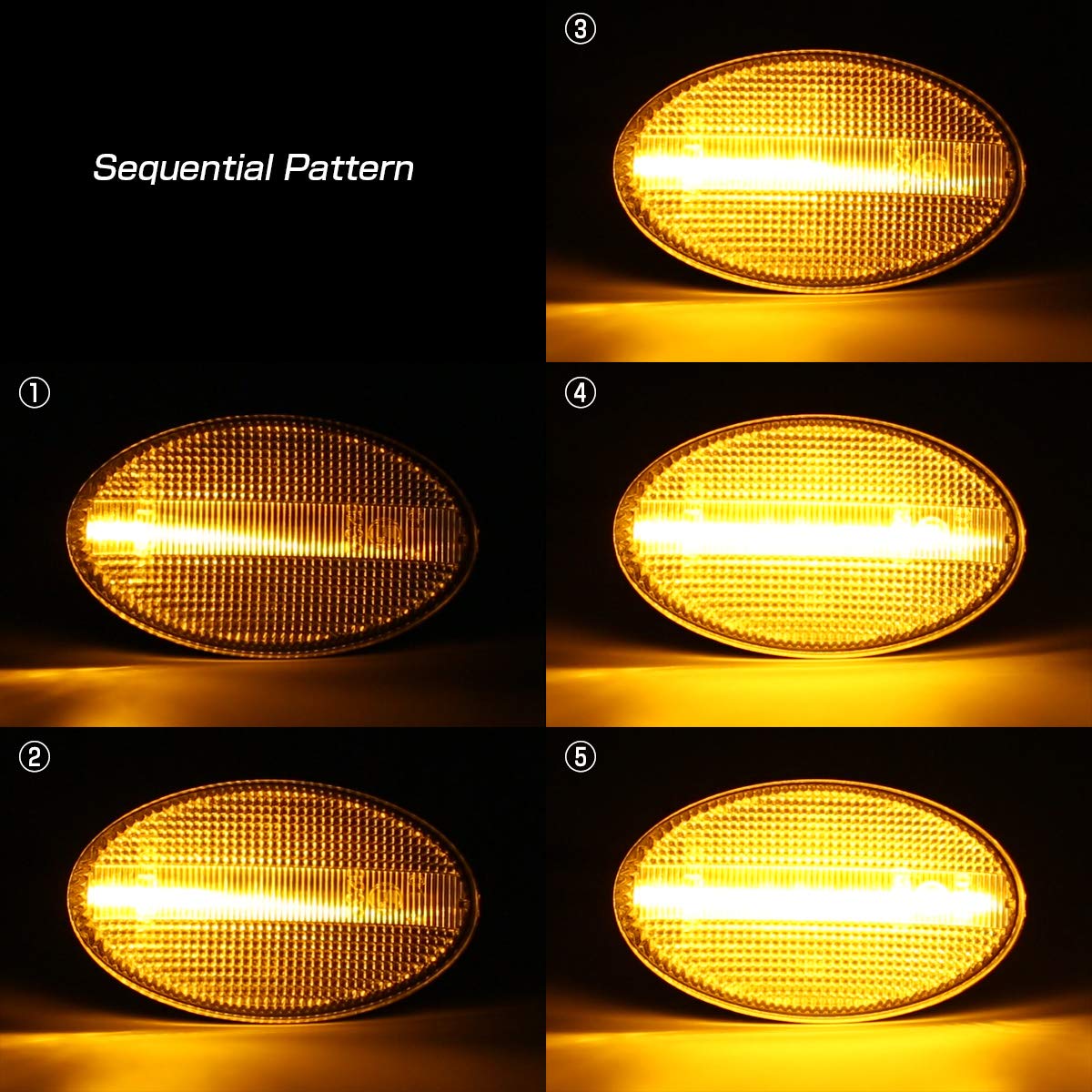 Amazon | LED サイドマーカー シーケンシャル ウインカー クリア