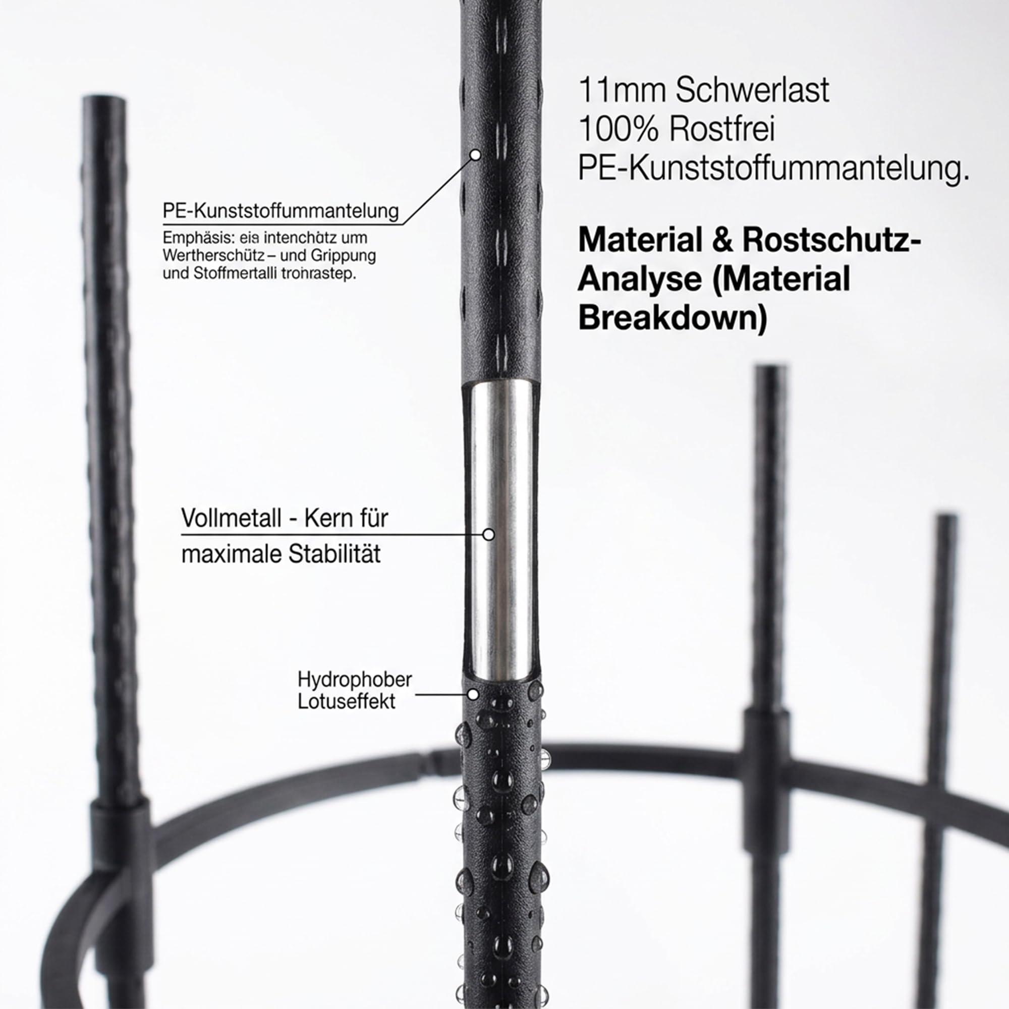 Podpora na rośliny pnące, metalowa, zestaw 2 sztuk, 190 cm – 11 mm, do dużych obciążeń, do pomidorów i róż pnących, 5 poziomów, nierdzewne (osłonięte tworzywem sztucznym) – kratka dla roślin