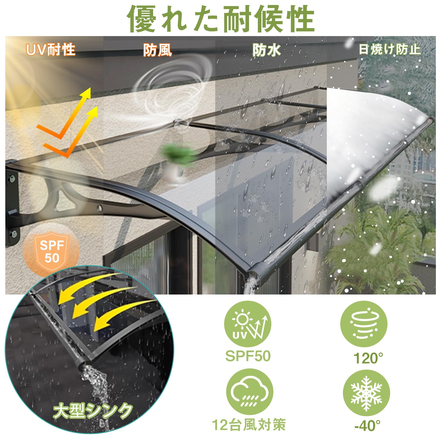 Amazon.co.jp: 後付け ひさし屋根 簡易屋根 雨よけ テラス屋根 玄関 
