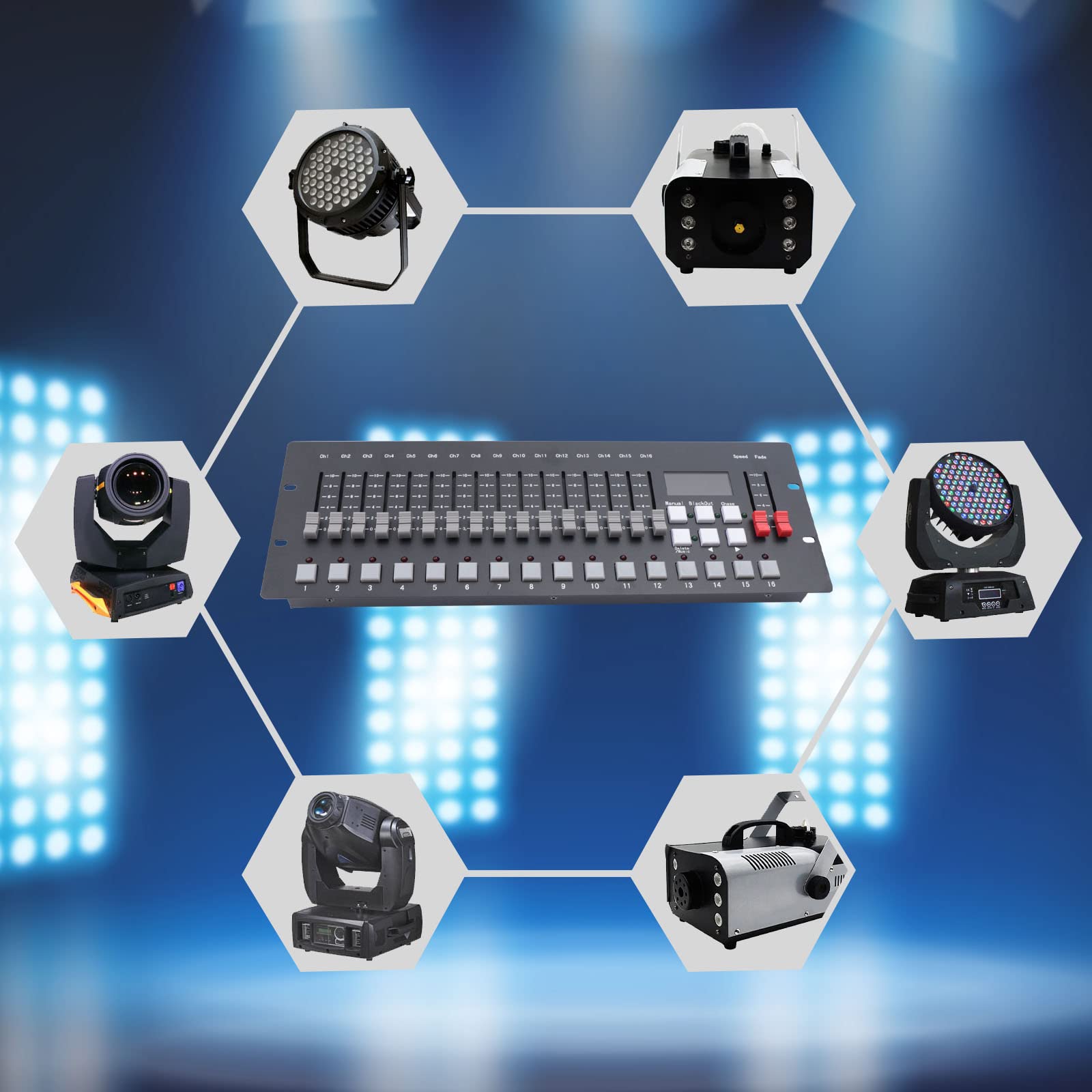 DMX Controll - Mezclador de luz (12 W, 256 canales, DMX512, con atenuador suave, pantalla LED HD, amplia compatibilidad, control DMX para conciertos en vivo, teatro, entretenimiento familiar)