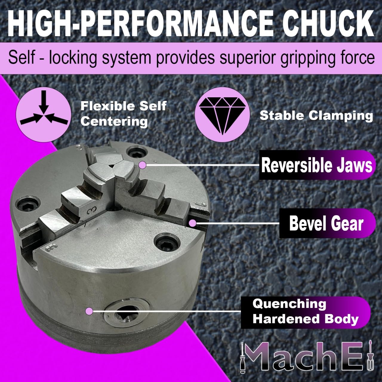 MachEl 3-szczękowy samocentrujący uchwyt tokarski 5" (125 mm) z żeliwną płytą tylną – gwint 1-1/5.1 cm x 8 TPI - kompatybilny z tokarkami Boxford
